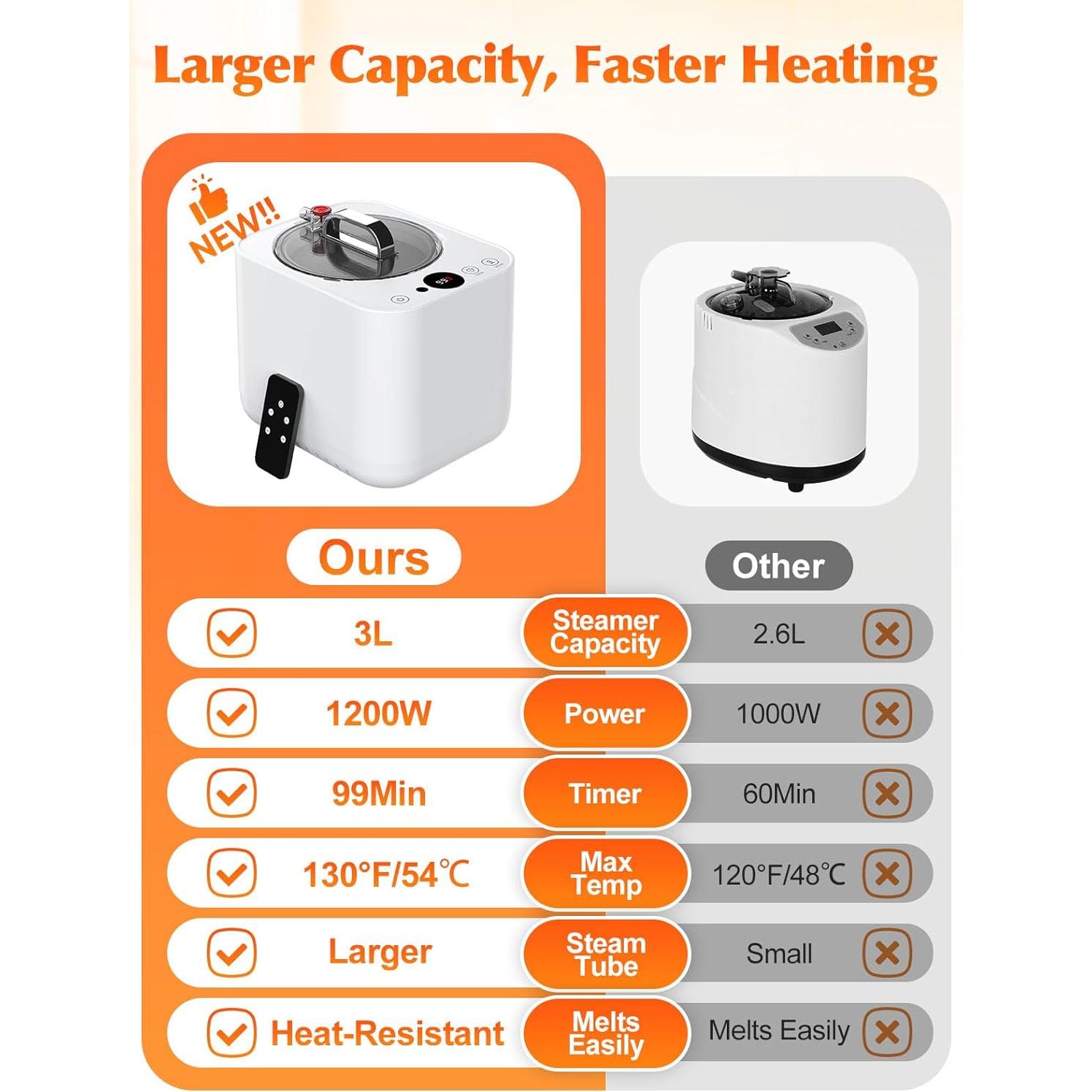 Sauna Portátil de Vapor Personal 1200W con Control Remoto
