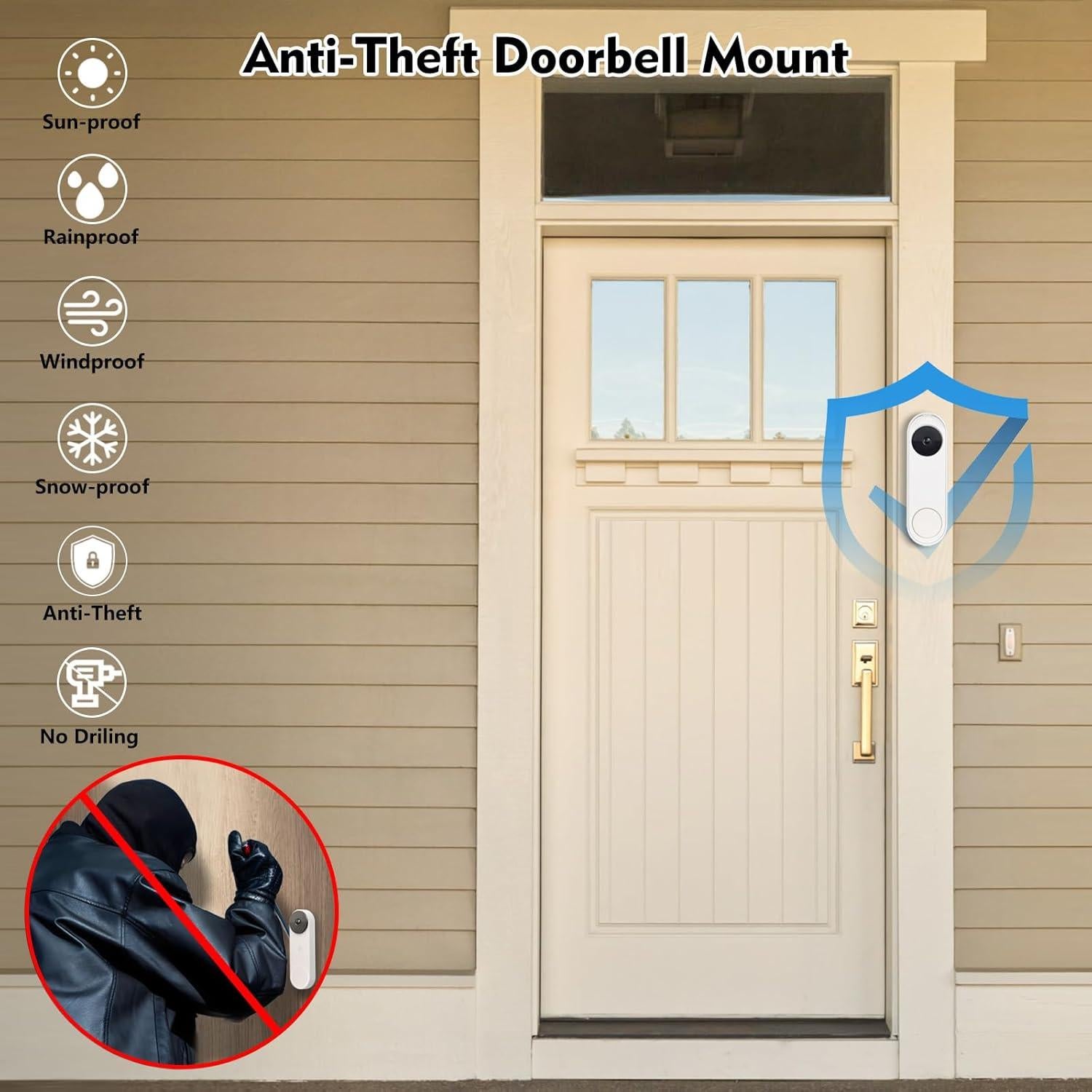Soporte de timbre Wochel para Google Nest Doorbell - Sin taladrar