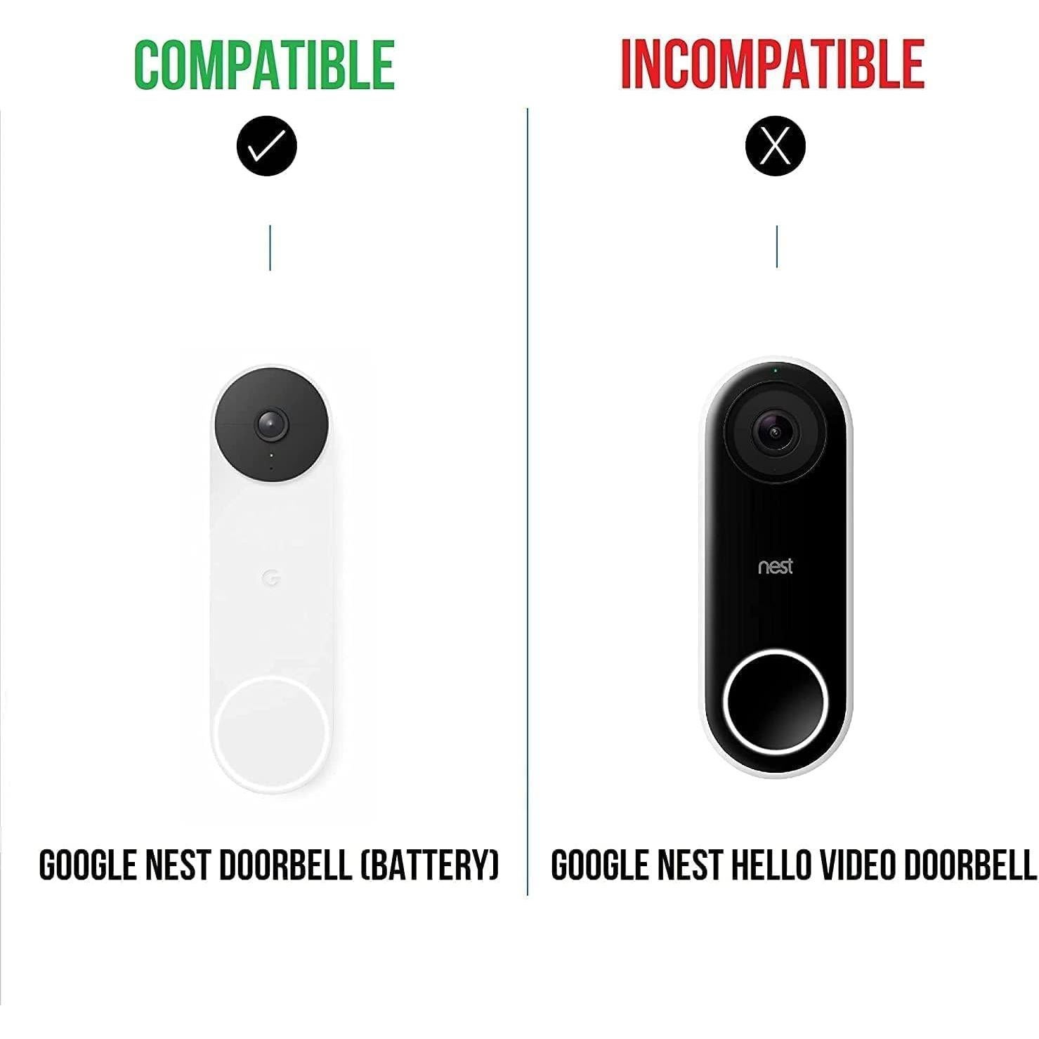 Soporte Sin Perforación Wasserstein para Google Nest Doorbell