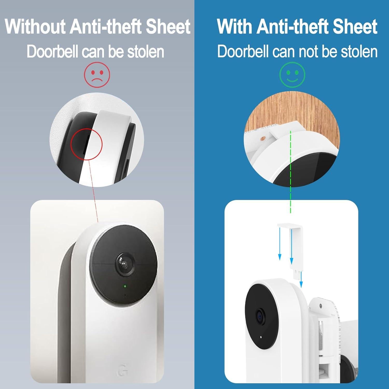 Soporte Antirrobo para Timbre Google Nest Batería Blanco