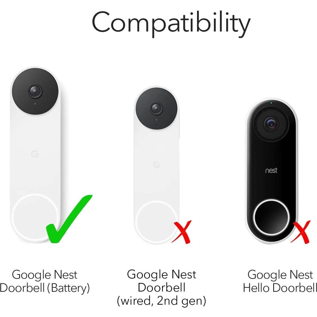 Soporte Vertical Ajustable Wasserstein para Timbre Google Nest