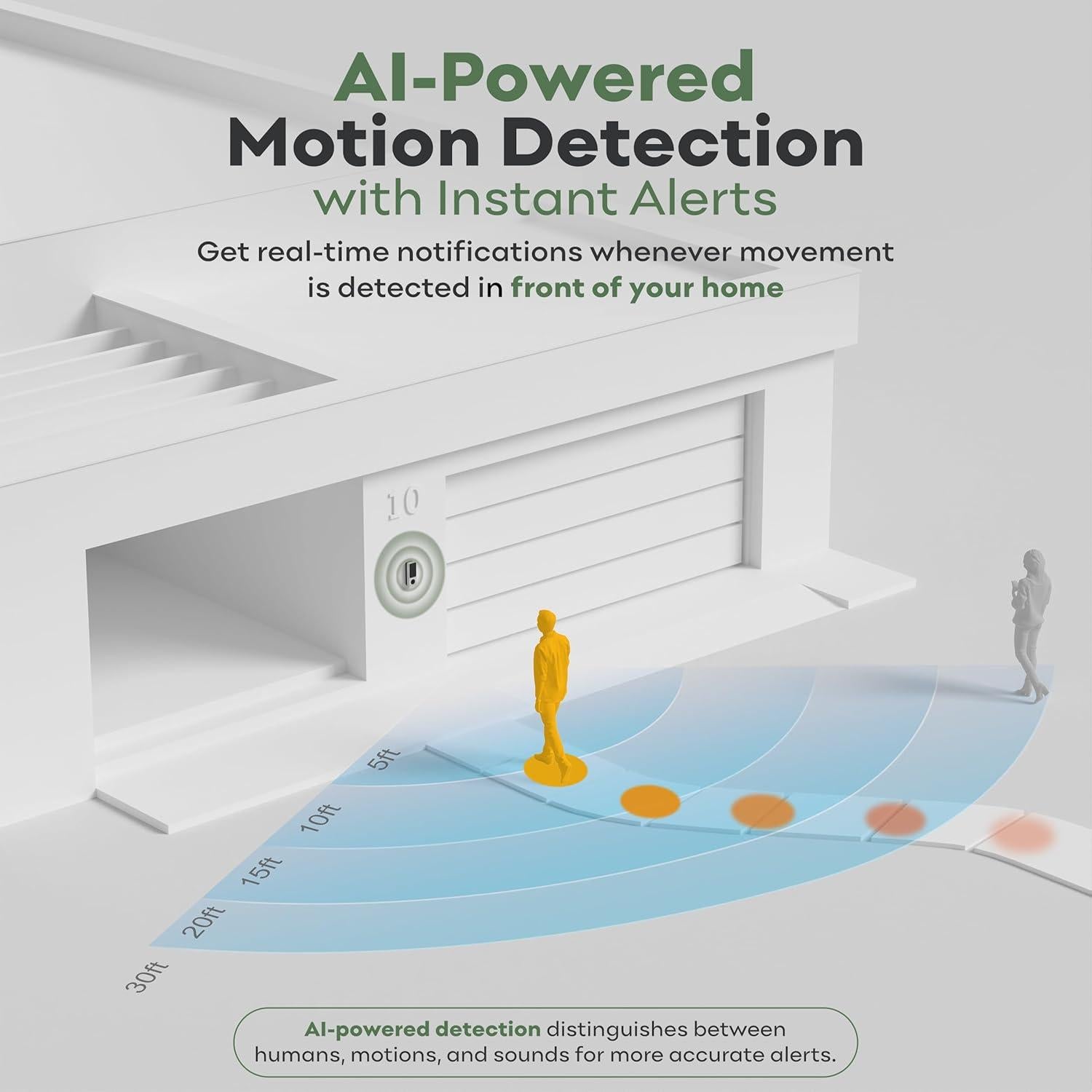 Cámara de timbre de video Adomii 3MP WiFi IP65 Batería 6 meses