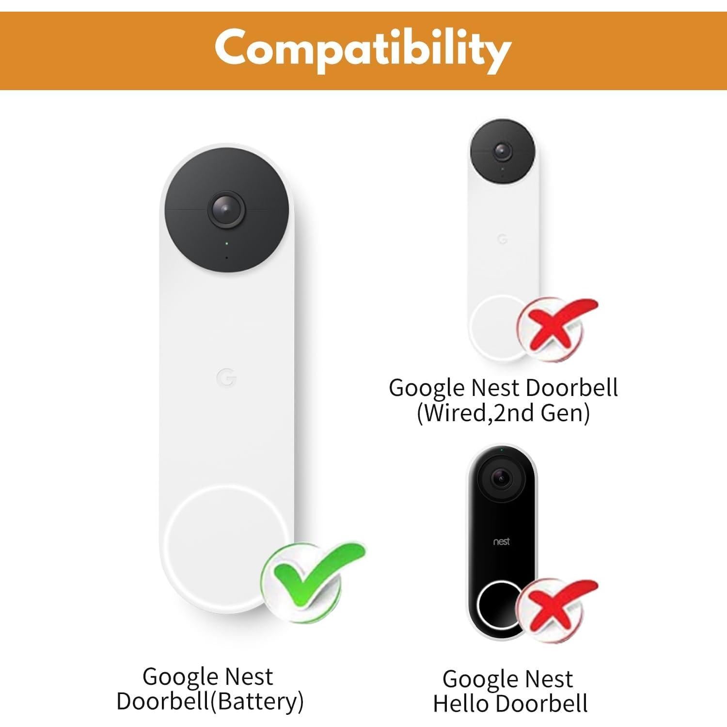 Soporte Adhesivo Wochel para Timbre Google Nest Blanco