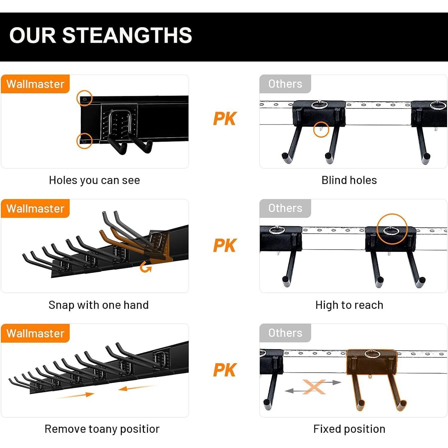 Organizador de Almacenamiento Wallmaster 12 Ganchos 243 cm