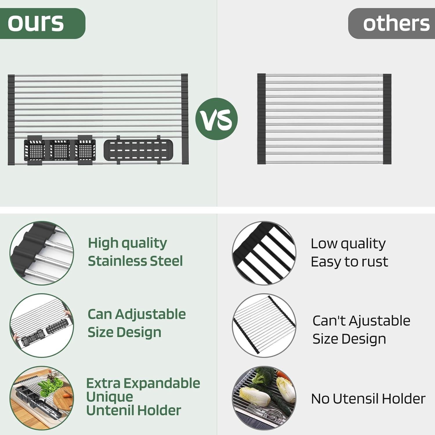 Estante de Secado de Platos Plegable BBXTYLY 57,79 cm Negro