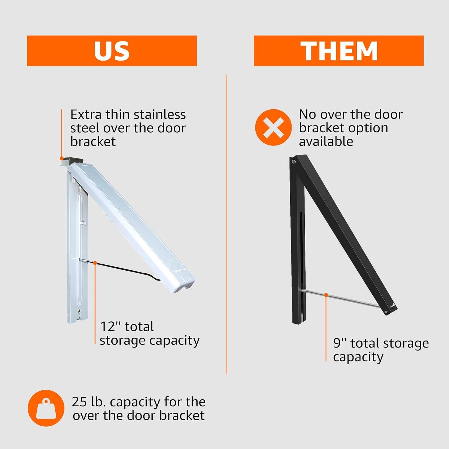 Estante de Secado Plegable InstaHanger 30 cm Montaje Pared