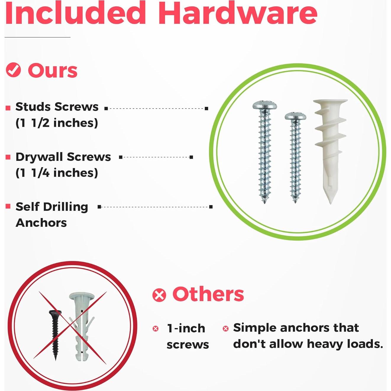 Organizador de Herramientas TIDYME 125 cm Montaje Pared 9 Piezas