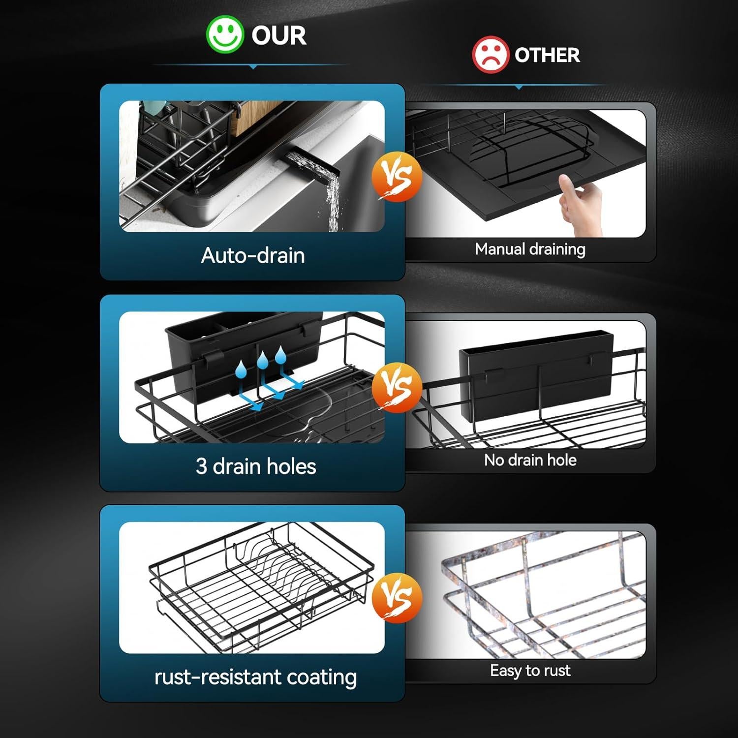 Escurridor de Platos Expandible Laveshop Negro 2.3 kg