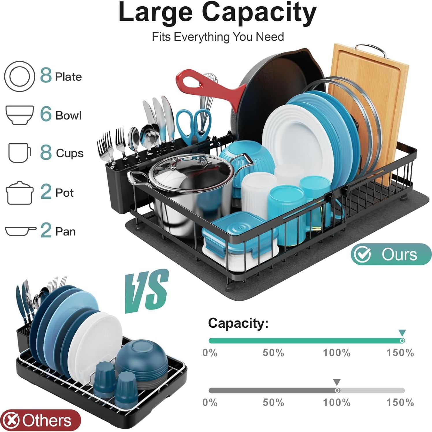 Estante de Secado de Platos GSlife Expandible 16.5-21.3" Negro