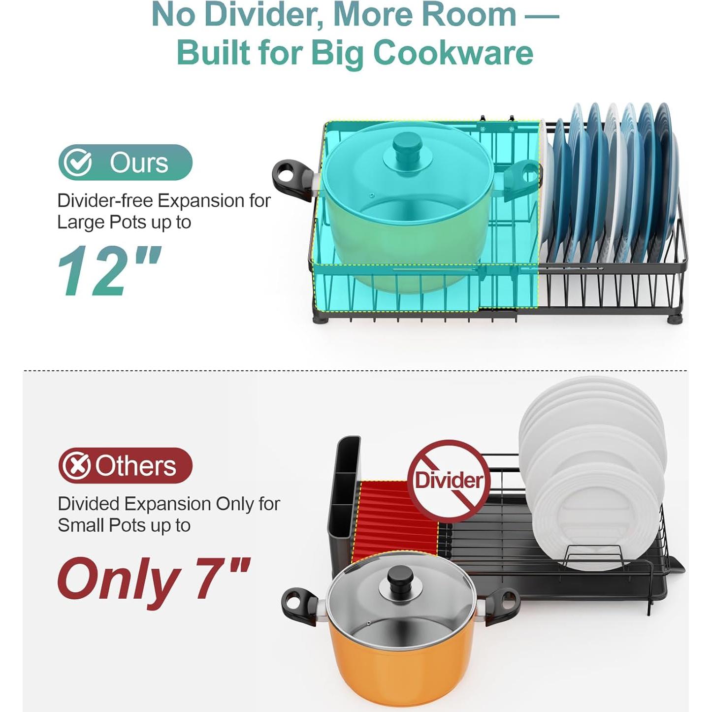 Estante de Secado de Platos GSlife Expandible 16.5-21.3" Negro