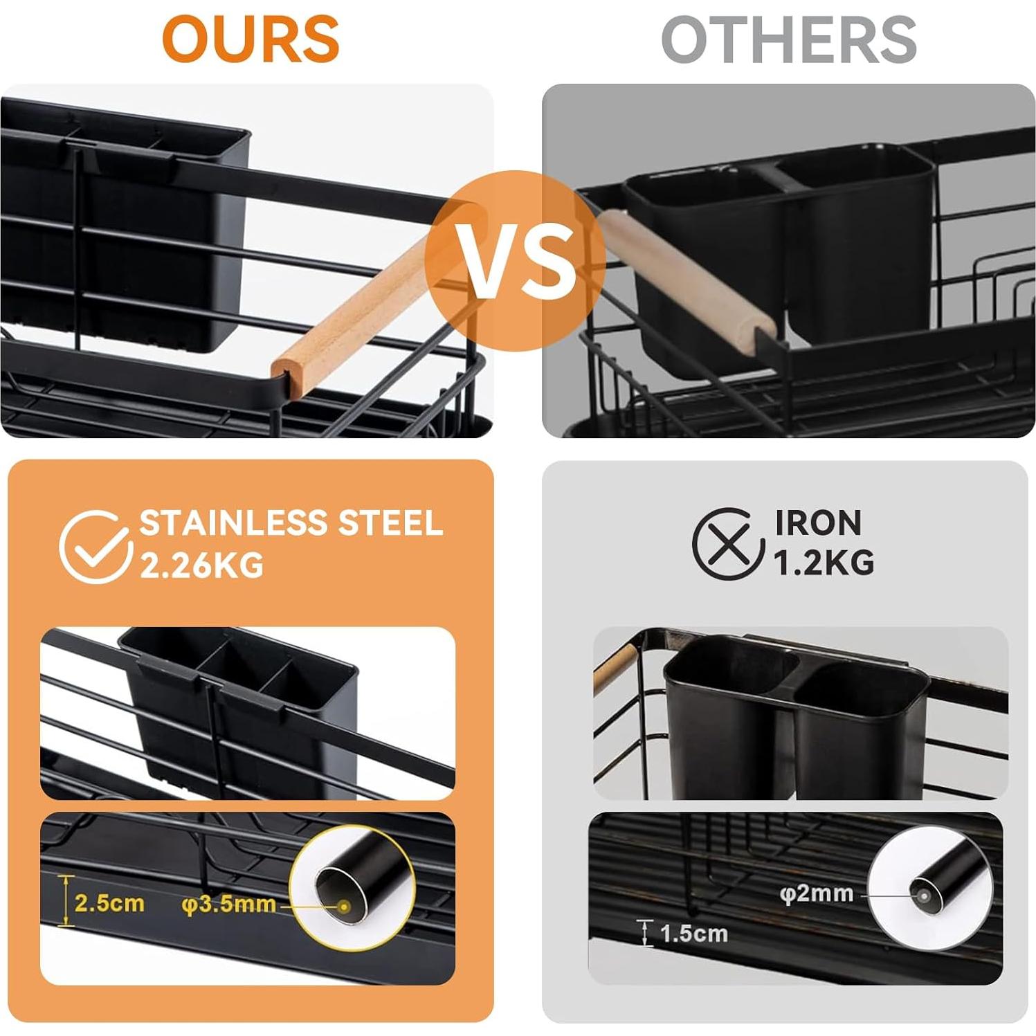 Escurridor de Platos BRIAN & DANY Acero Inoxidable Negro