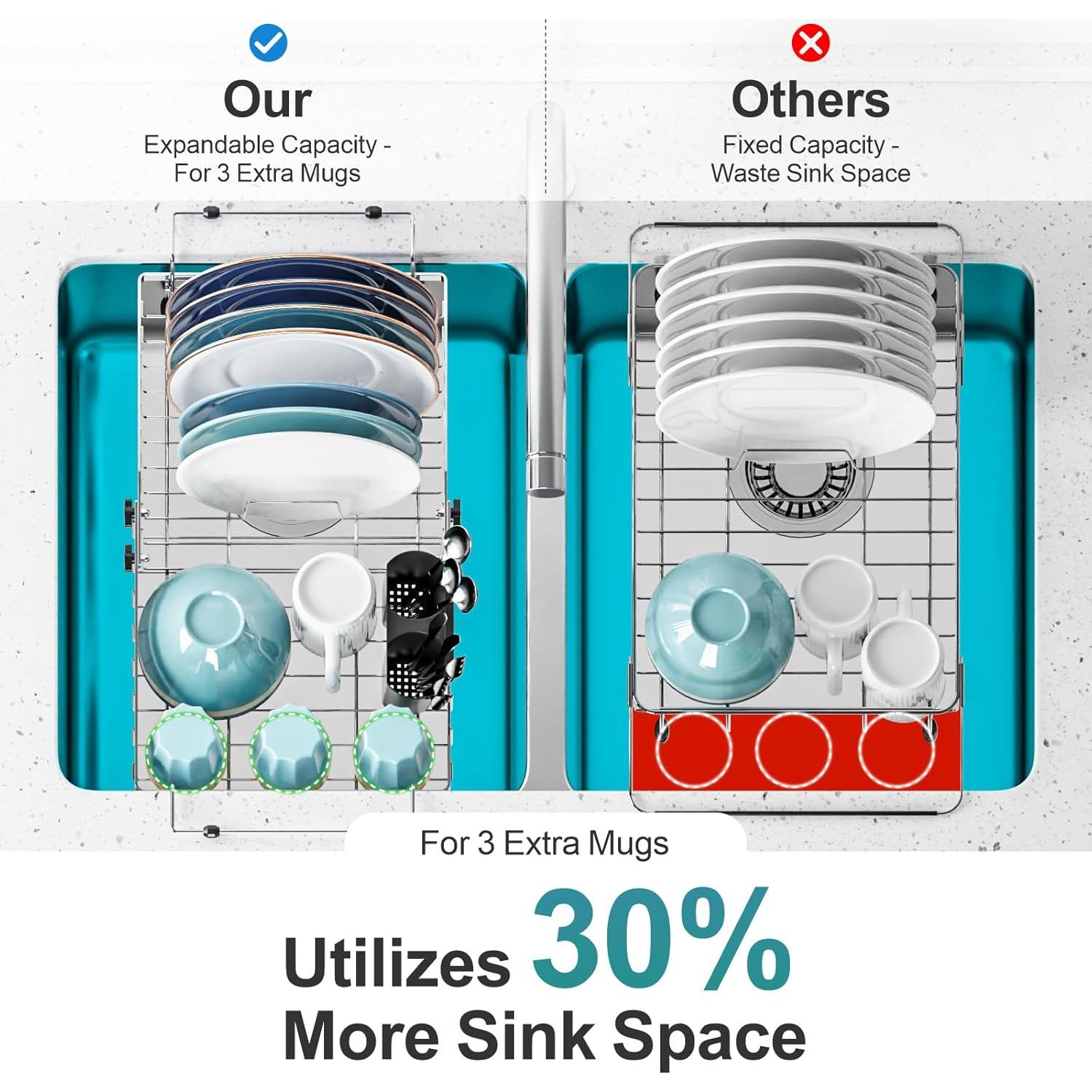 Escurridor de Platos Expandible GSlife Acero Inoxidable 1,03 kg