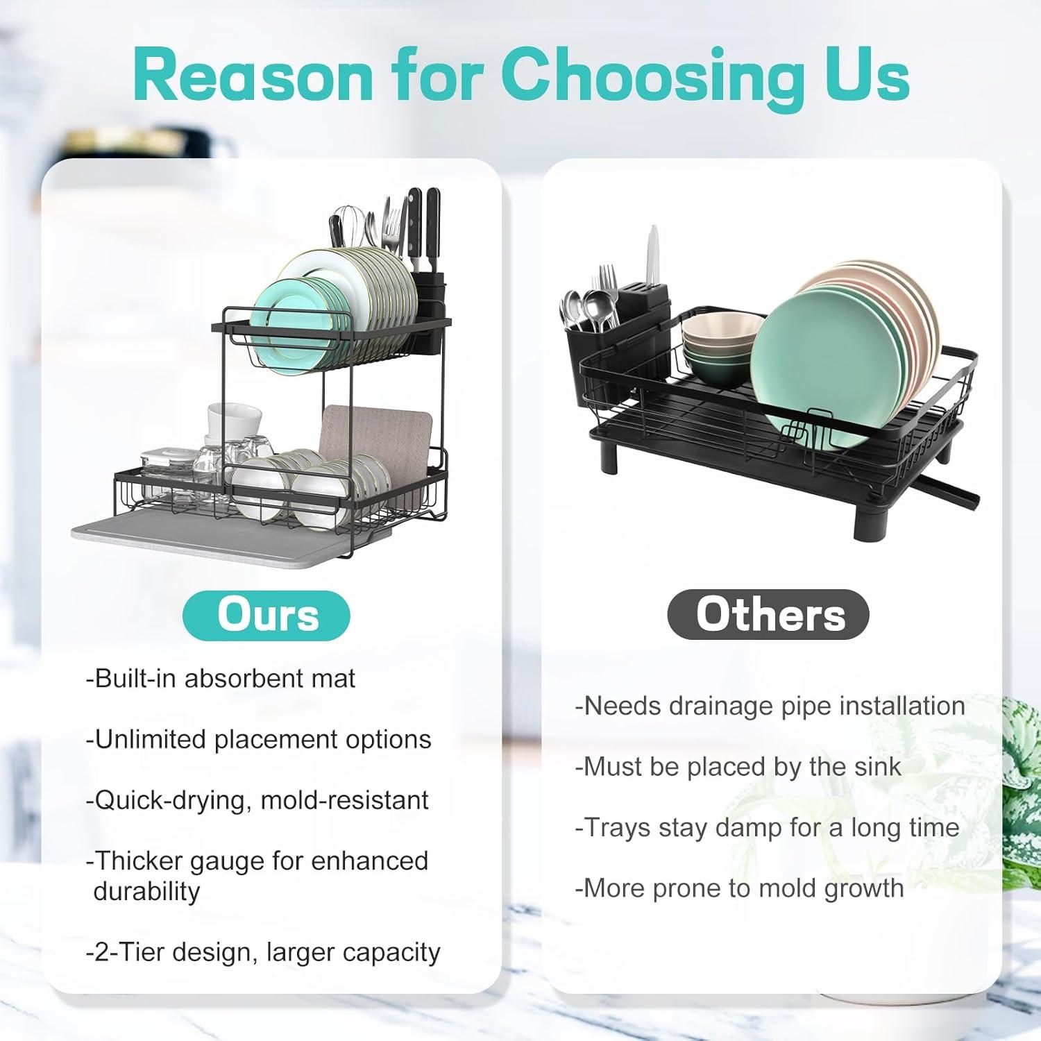 Escurridor de Platos VABNEER 2 Niveles Acero Inoxidable Negro