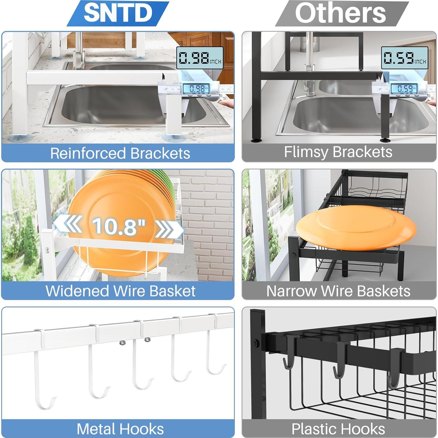 Estante para Secar Platos SNTD Ajustable 68-88 cm Metal Blanco