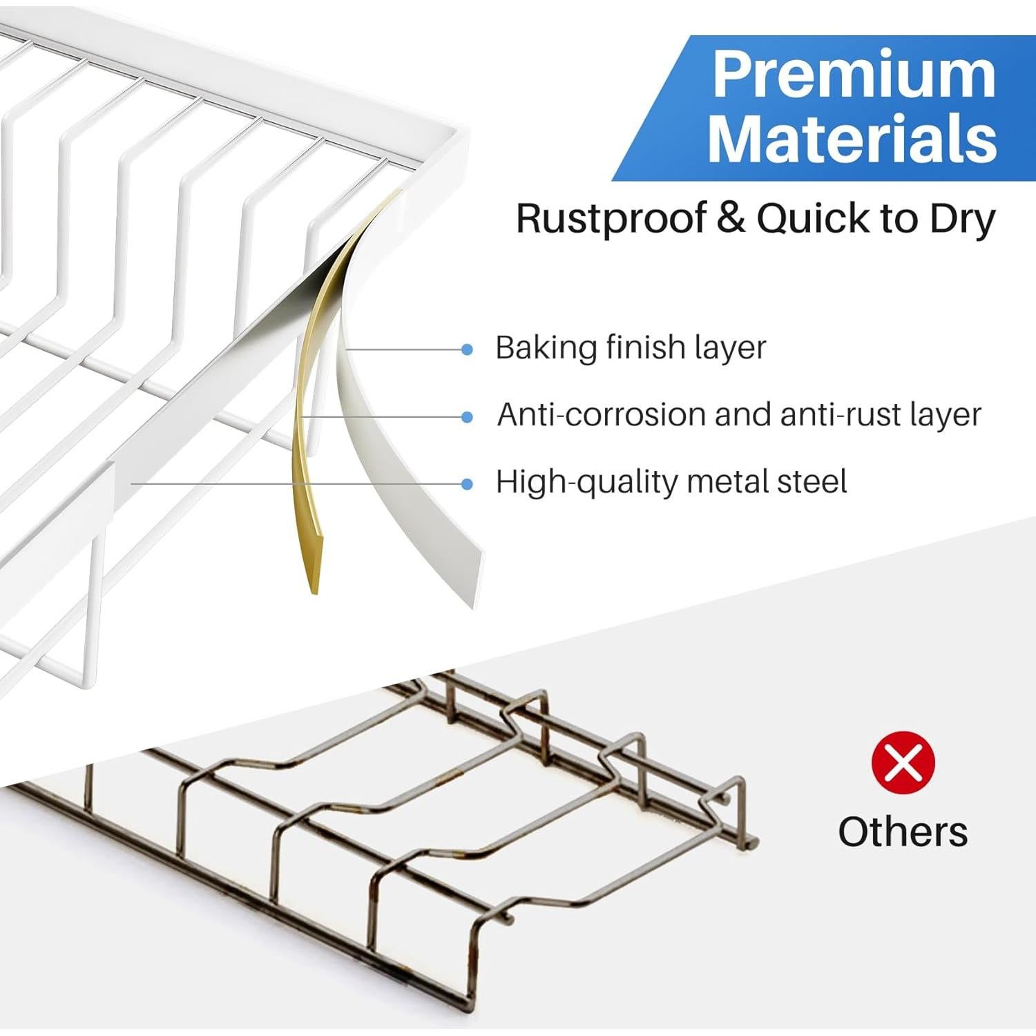 Estante para Secar Platos SNTD Ajustable 68-88 cm Metal Blanco