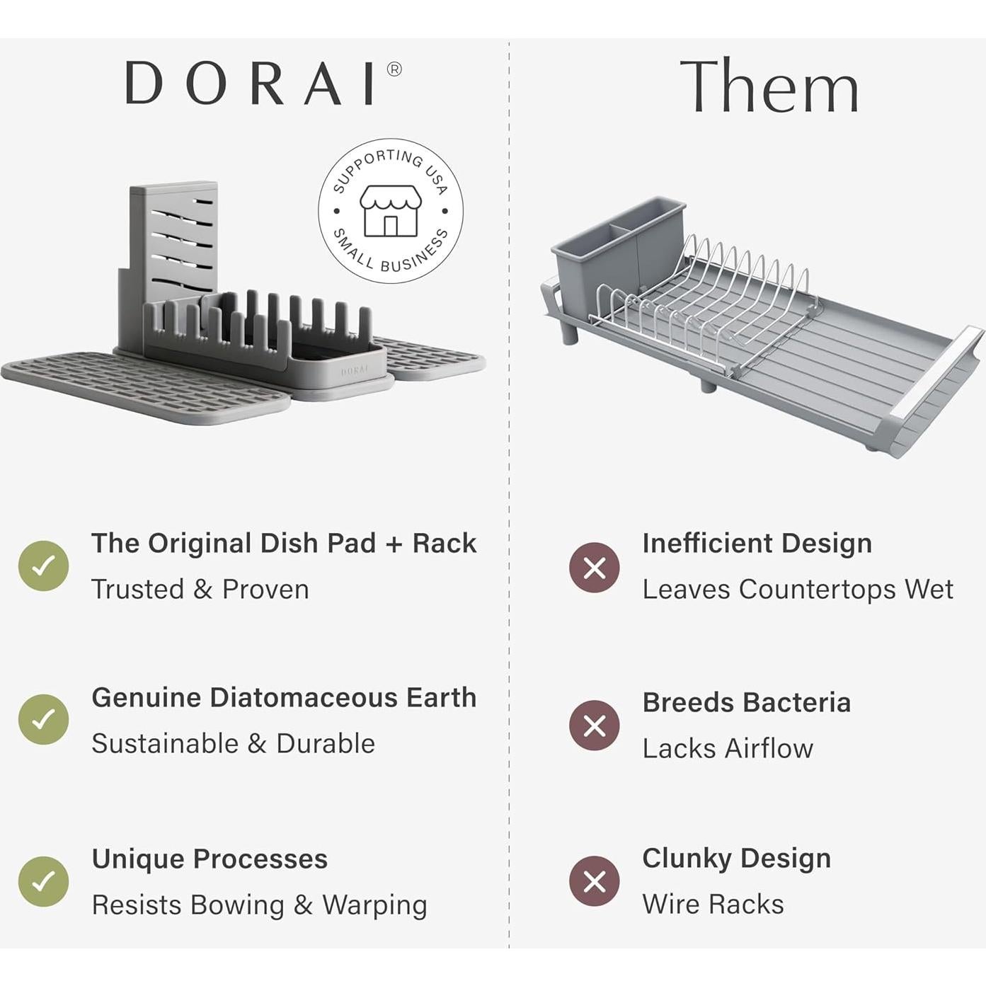 Estante de Secado Plegable Dorai con Almohadilla de Piedra