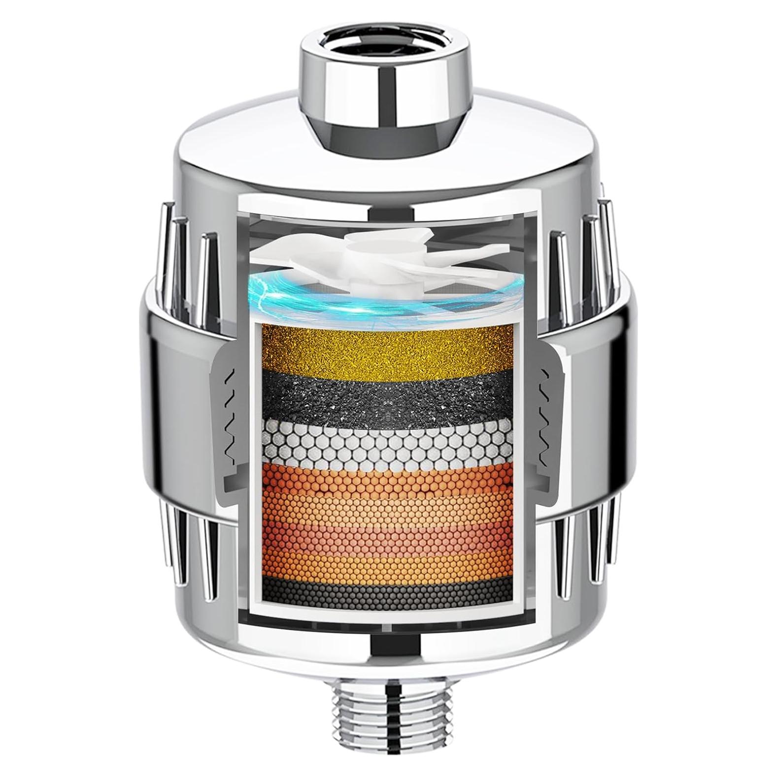 Filtro de Ducha Yodel Vitamina C 20 Etapas Cromo 380g