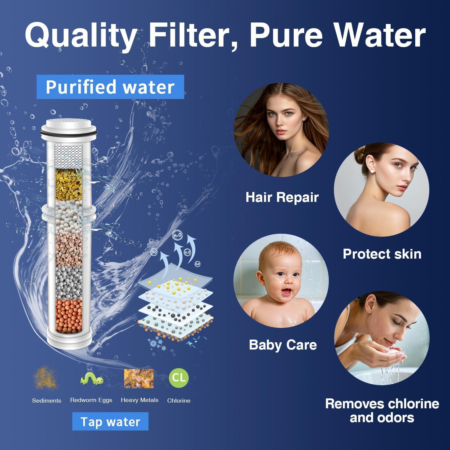 Cabezal de Ducha Filtrado PALAS Cromo 10 Modos 152 cm