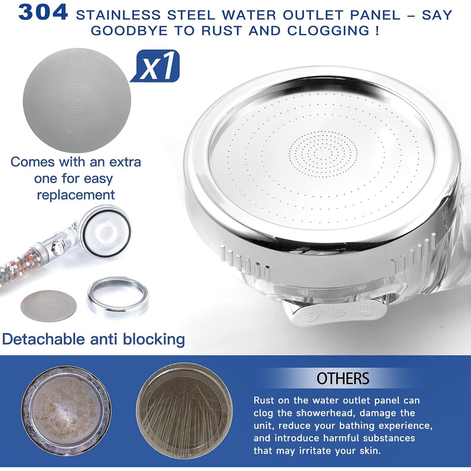 Cabezal de Ducha Filtrado PumodTec Alta Presión 4 Modos