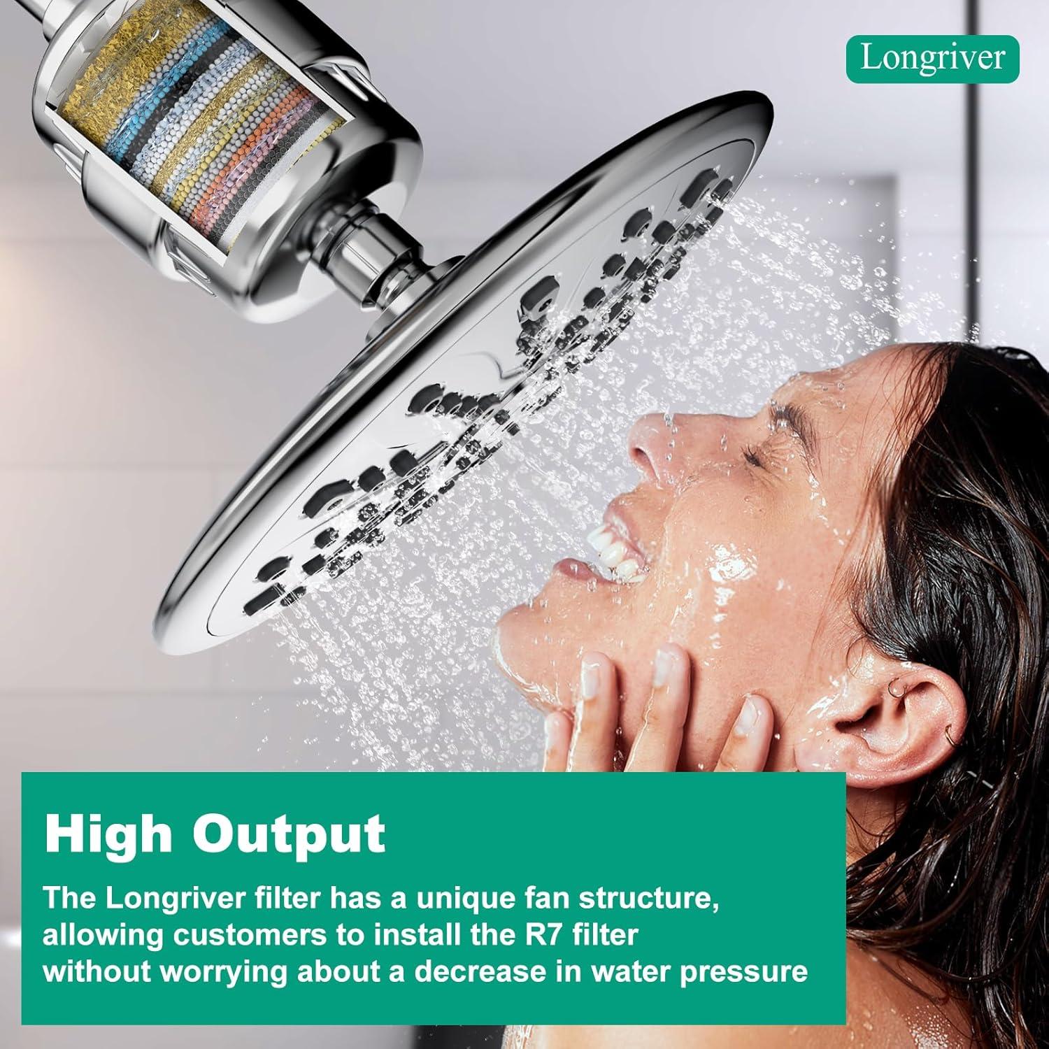 Filtro de Ducha R7 Longriver Eliminador de Cloro 99.99%