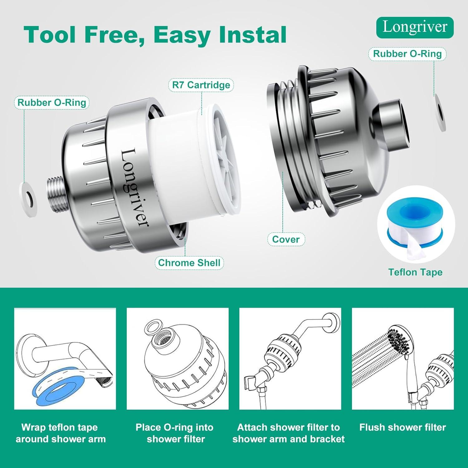 Filtro de Ducha R7 Longriver Eliminador de Cloro 99.99%