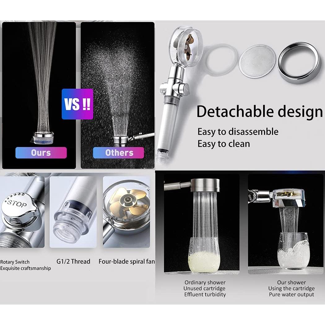 Cabezal de Ducha Alta Presión ANTOWER Vortex Azul 27.4cm