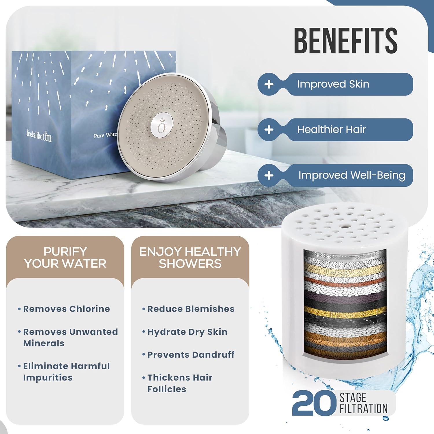 Cabezal de Ducha Filtrado Feels Like Om - Alta Presión 20 Etapas