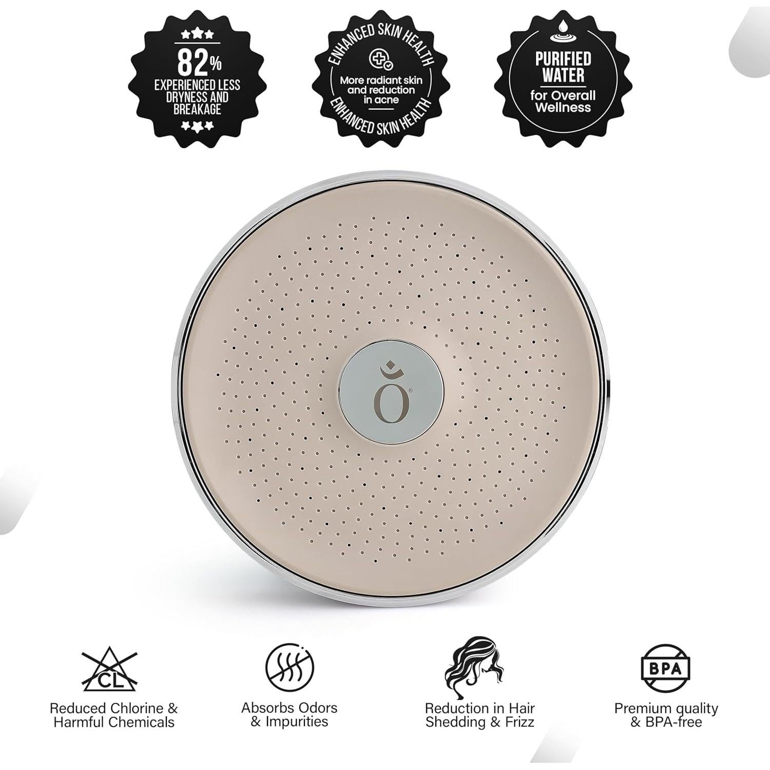 Cabezal de Ducha Filtrado Feels Like Om - Alta Presión 20 Etapas