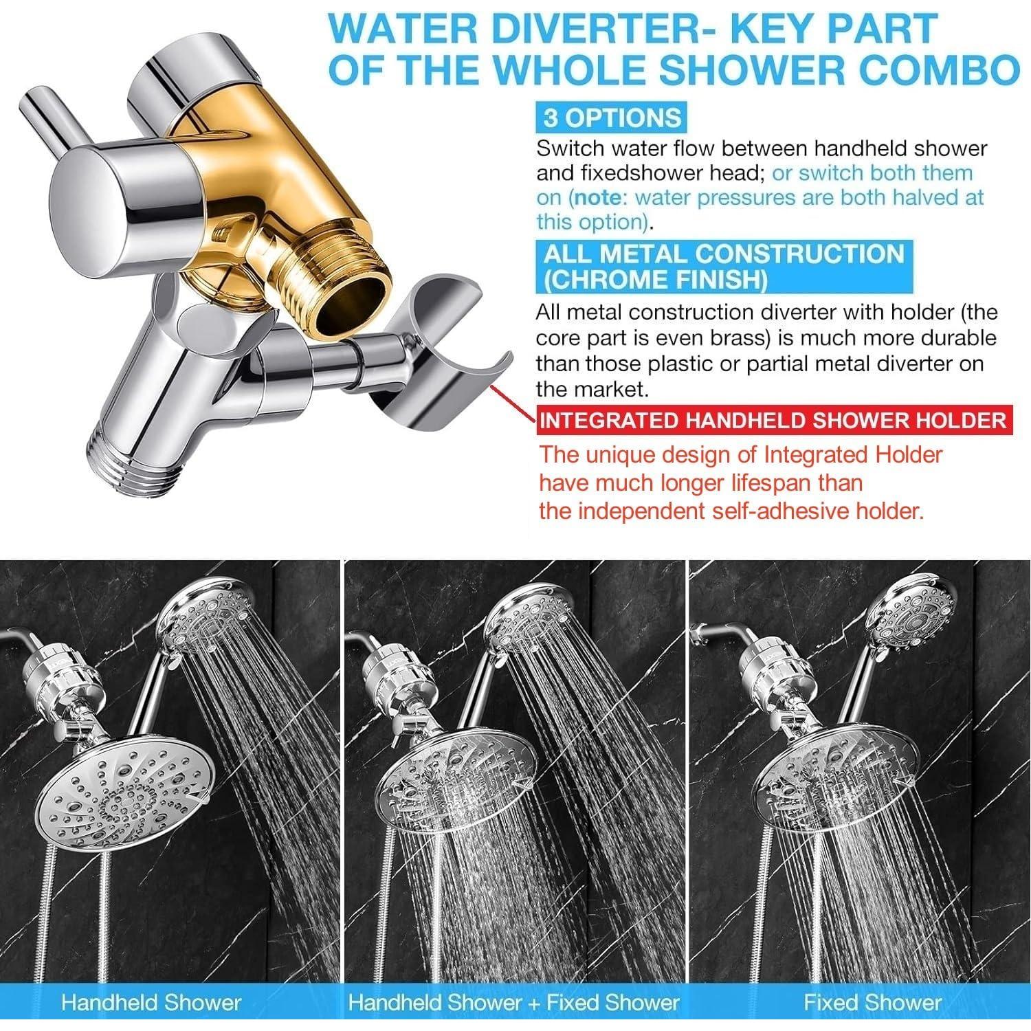 Ducha de Cabezal Doble Luxau con Filtro 20 Etapas 8"