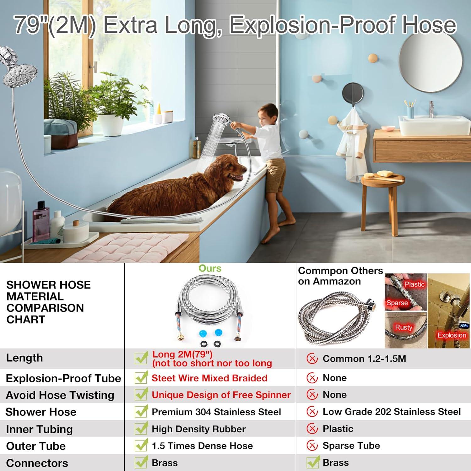 Ducha de Cabezal Doble Luxau con Filtro 20 Etapas 8"