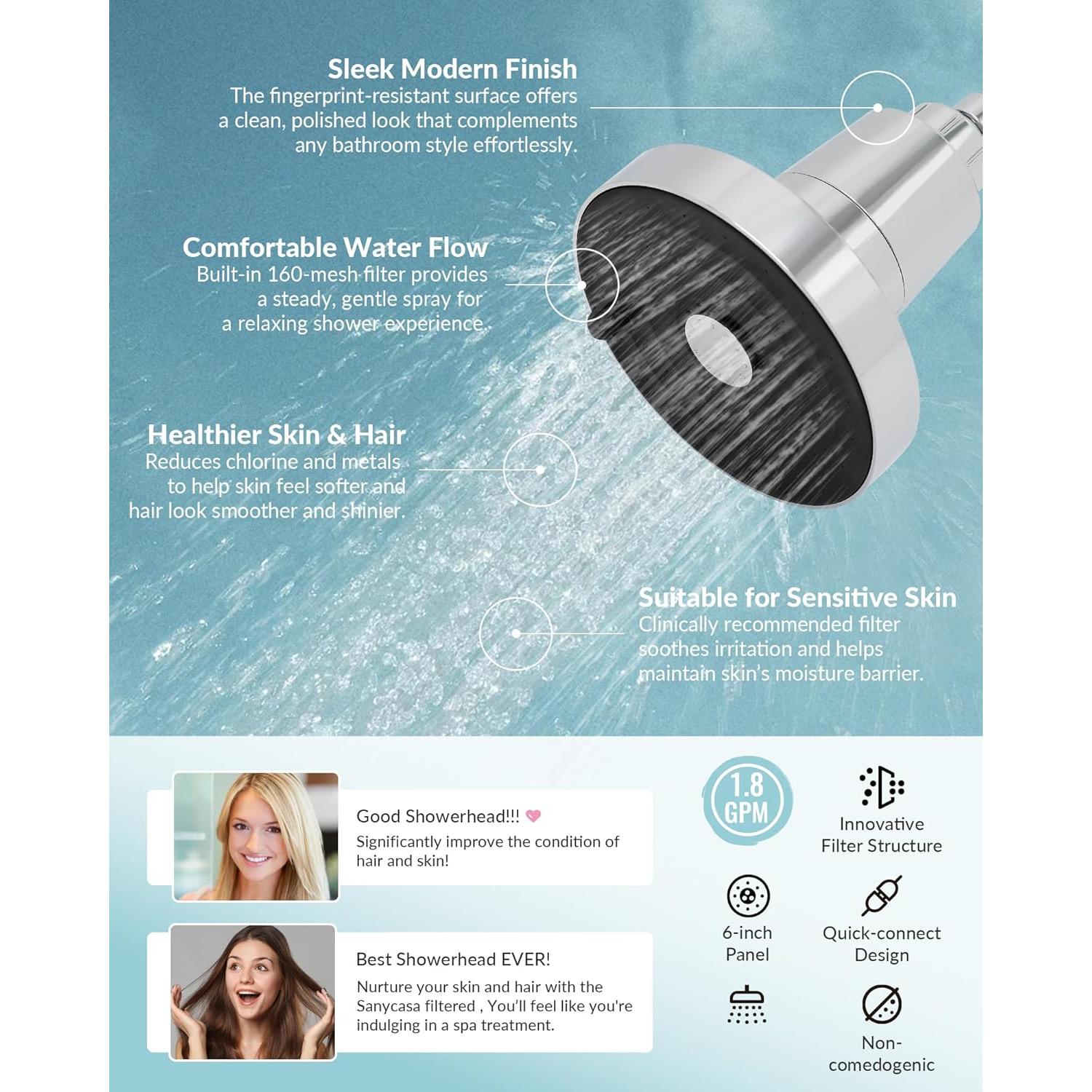 Cabezal de Ducha Filtrado SANYCASA 6 Pulgadas KDF-55