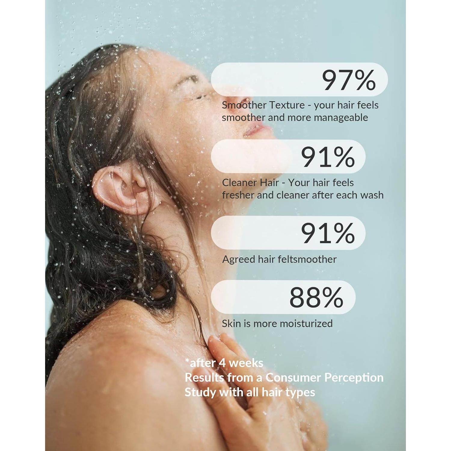 Cabezal de Ducha Filtrado SANYCASA 6 Pulgadas KDF-55