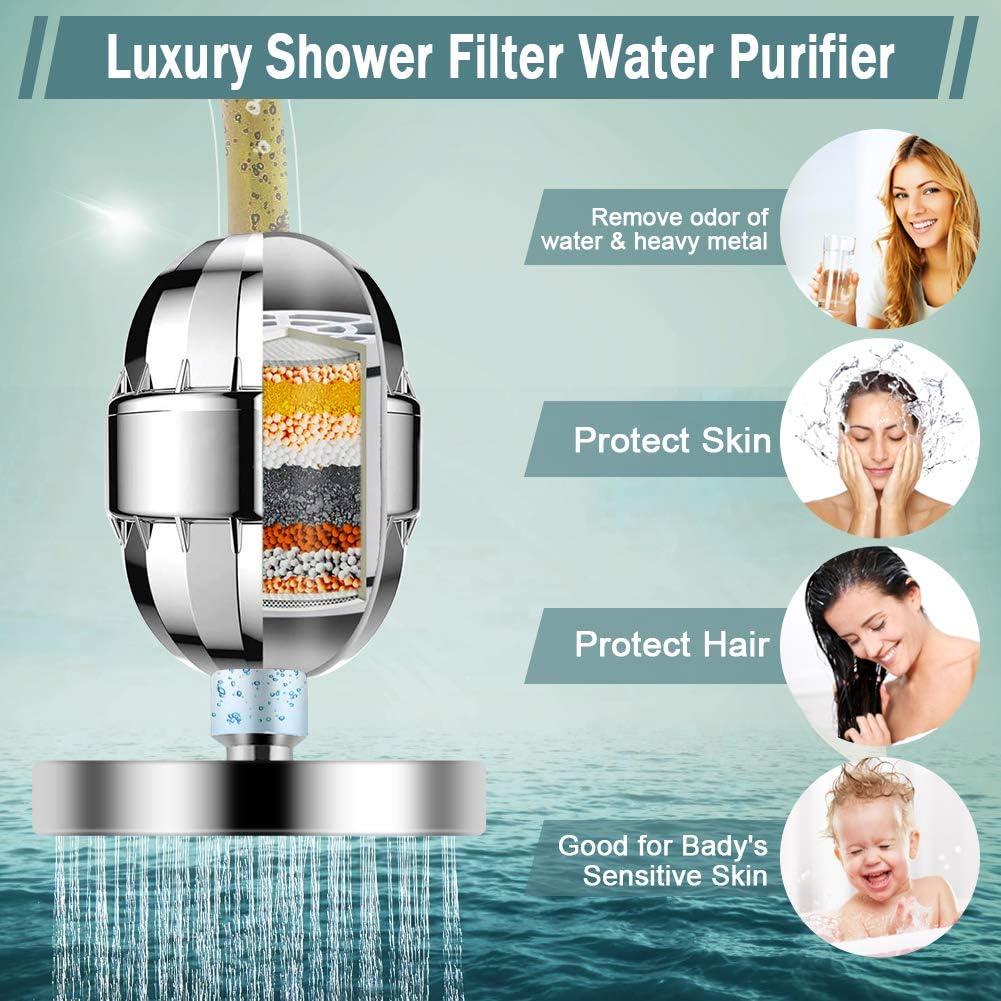 Cabezal de Ducha Filtrado Taiker YL-FSH, Alta Presión 60 cm