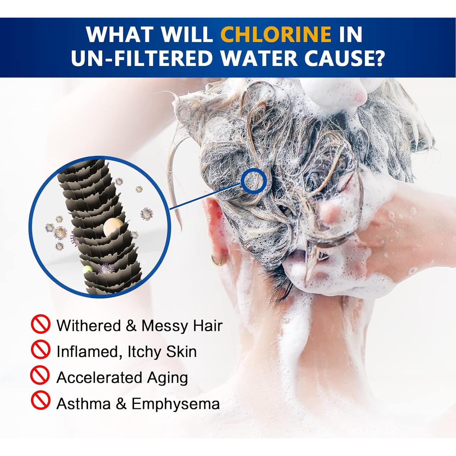 Filtro de Ducha HOPOPRO 18 Etapas Universal Cromo