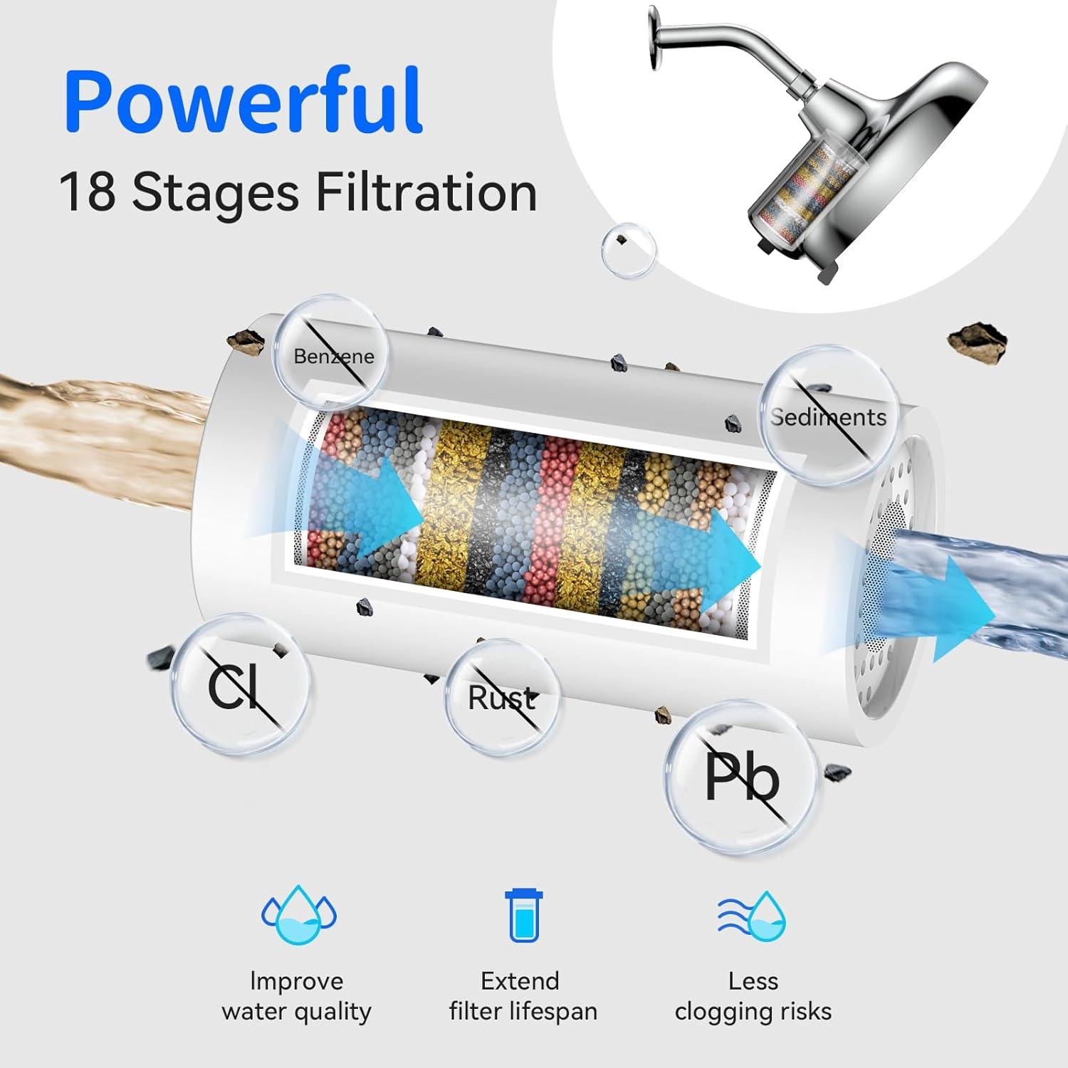 Cabezal de Ducha Filtrado BOWGER 20 cm Alta Presión Cromo