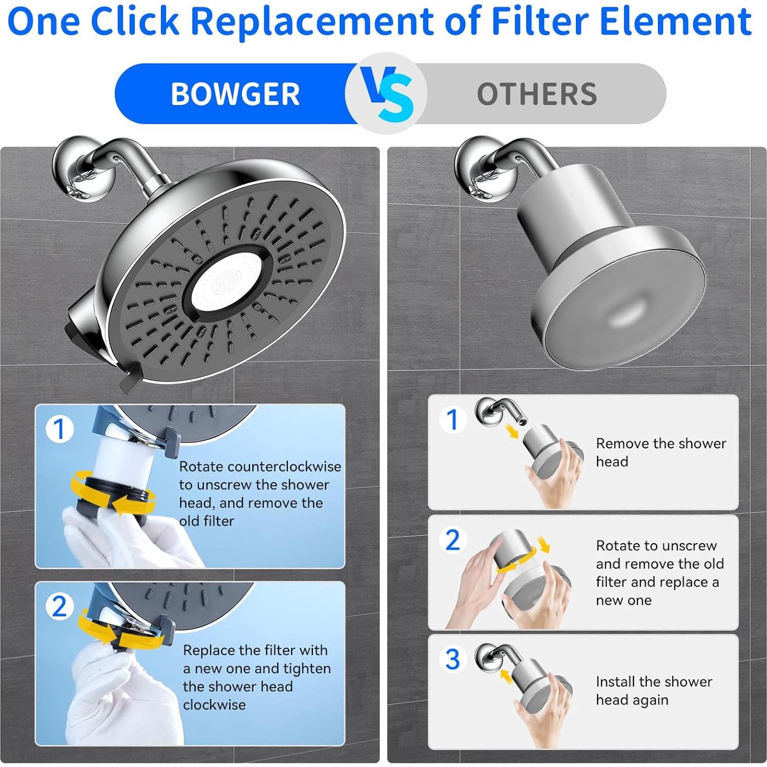 Cabezal de Ducha Filtrado BOWGER 20 cm Alta Presión Cromo