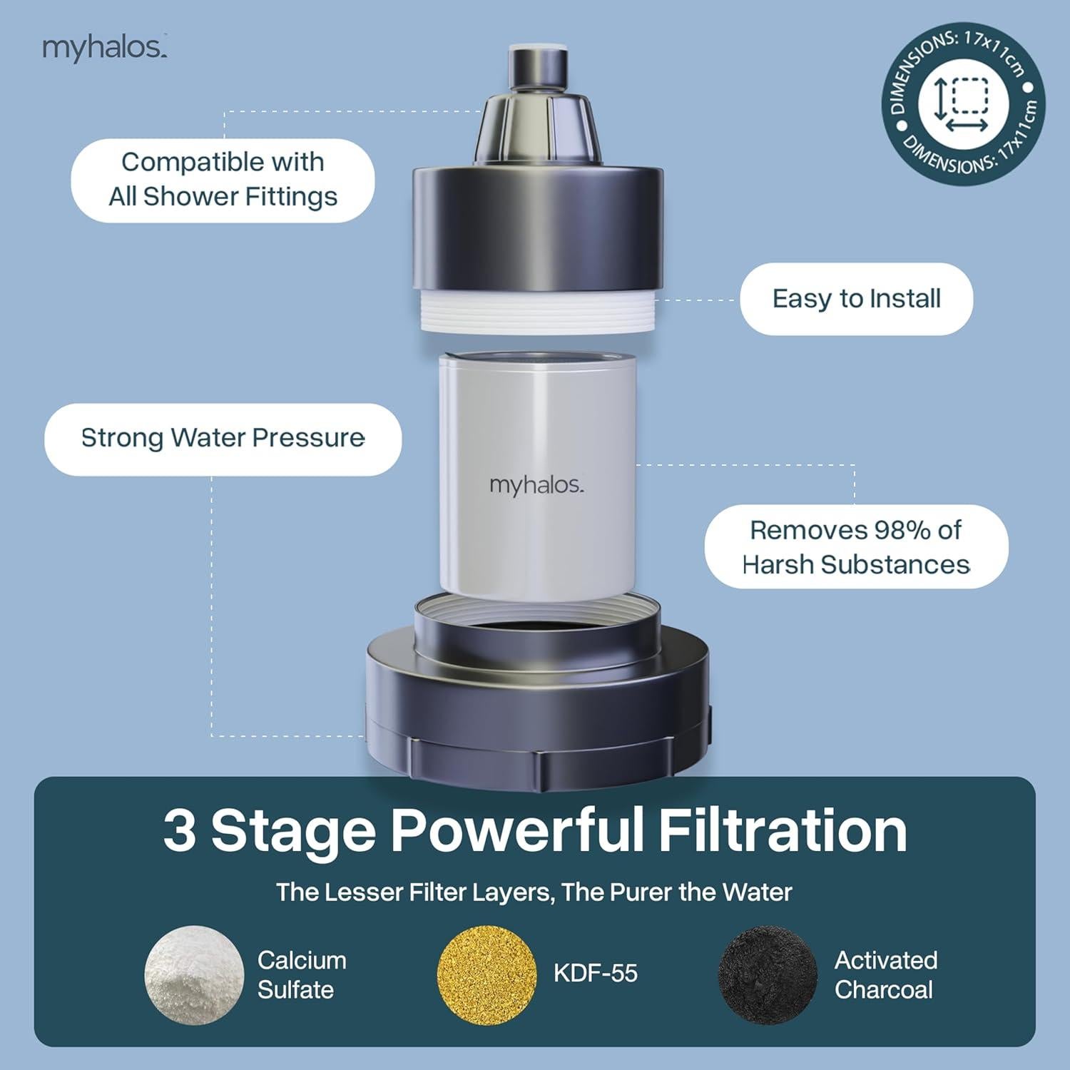 Filtro de Ducha MyHalos para Agua Dura - Cromo, Alta Presión