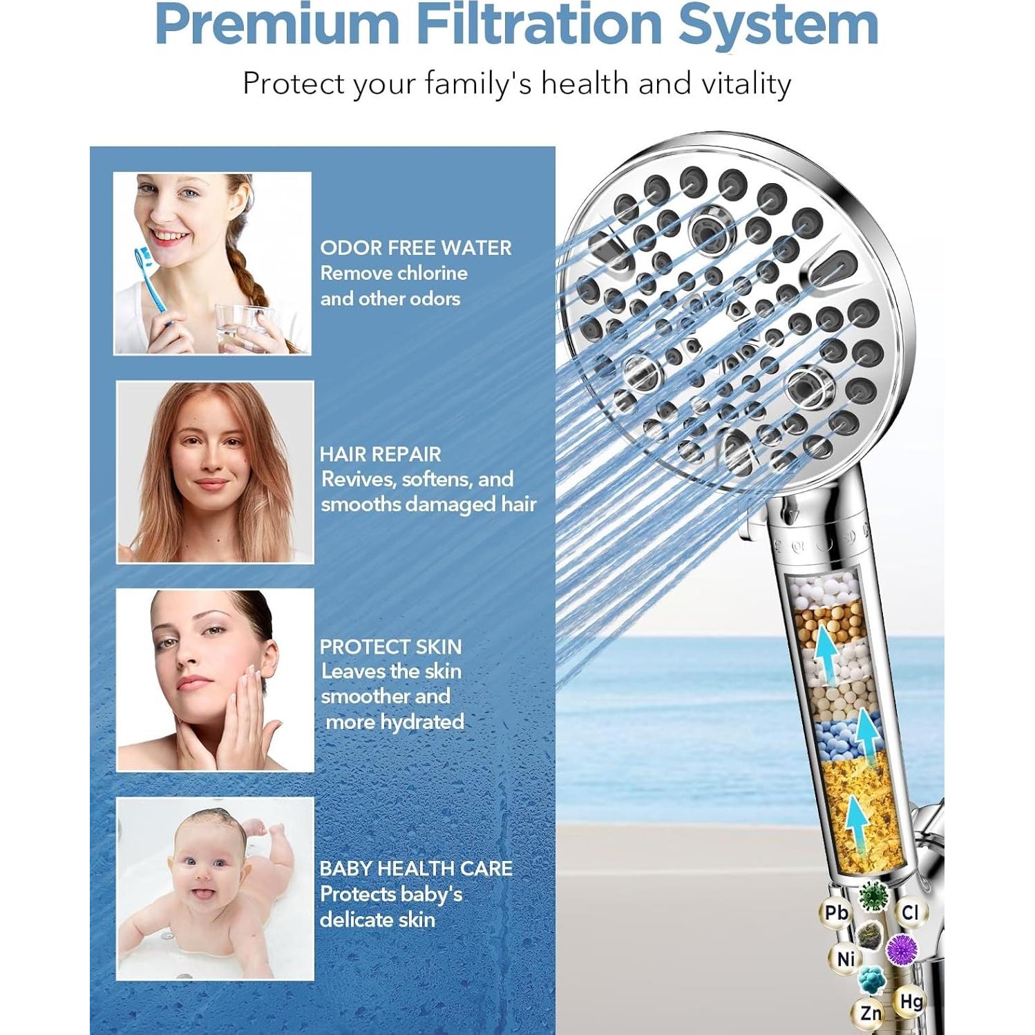 Cabezal de Ducha de Mano MakeFit con Filtro y 10 Modos