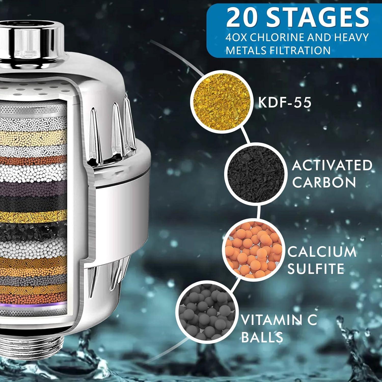 Cabezal de Ducha Filtrado Voolan con Manguera 149,86 cm