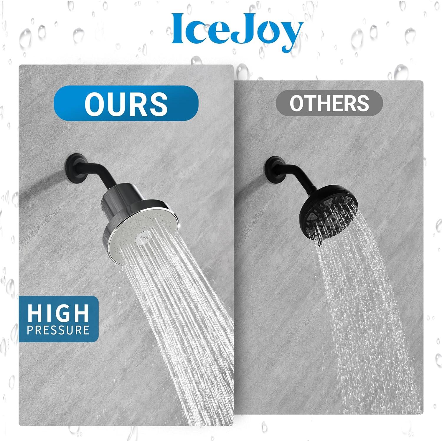 Cabezal de Ducha Filtrado IceJoy - Alta Eficiencia Negro Mate