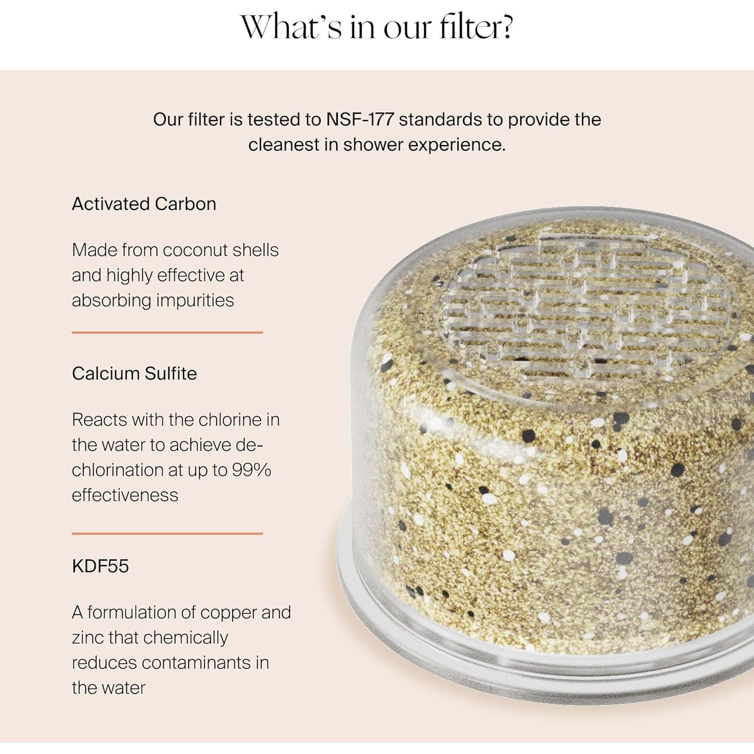 Cabezal de Ducha Filtrado Canopy Latón Alta Presión 1.28 kg