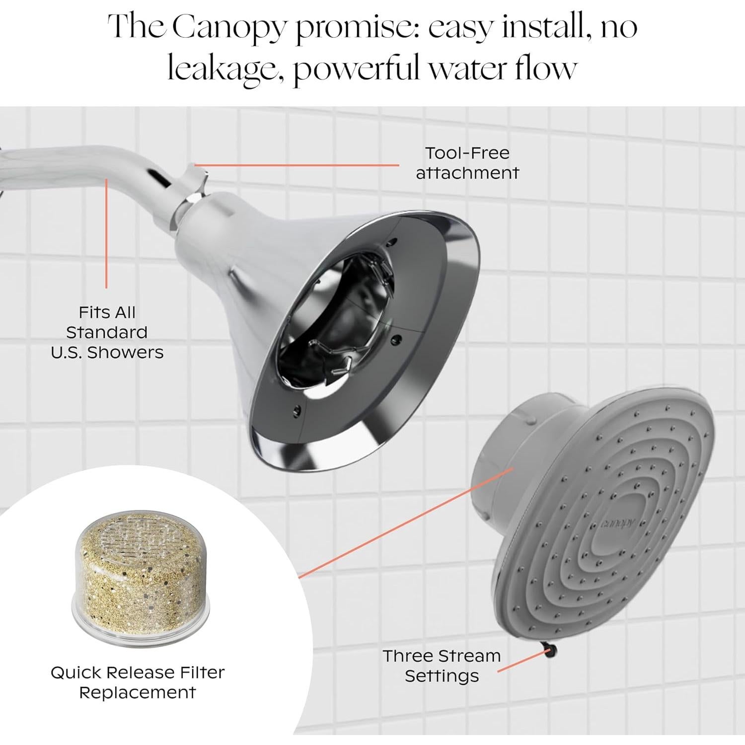 Cabezal de Ducha Filtrado Canopy Latón Alta Presión 1.28 kg