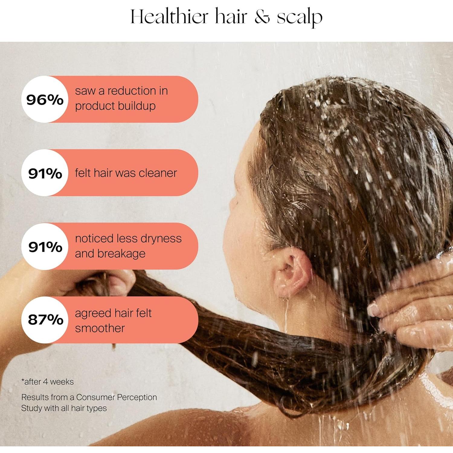 Cabezal de Ducha Filtrado Canopy Latón Alta Presión 1.28 kg