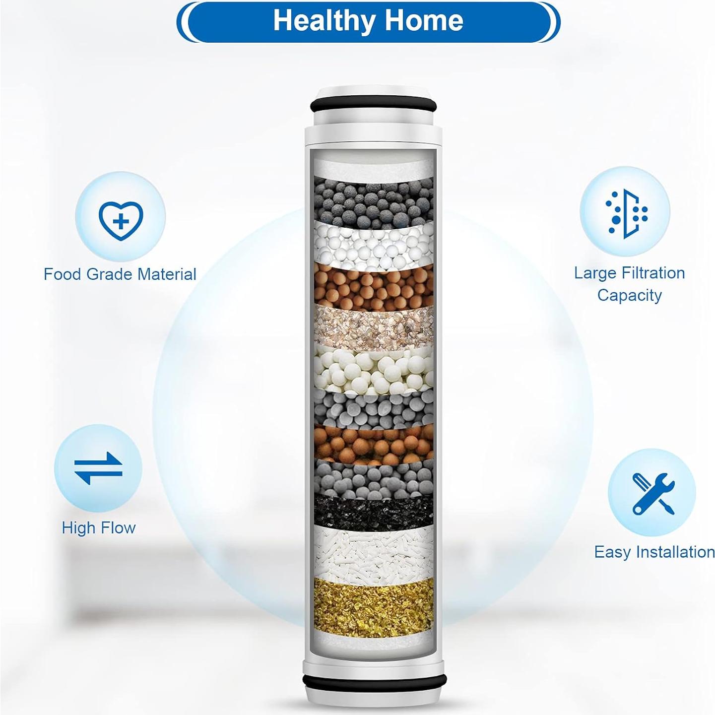 Filtro de Ducha FEELSO 2 Cartuchos 15 Etapas Agua Dura