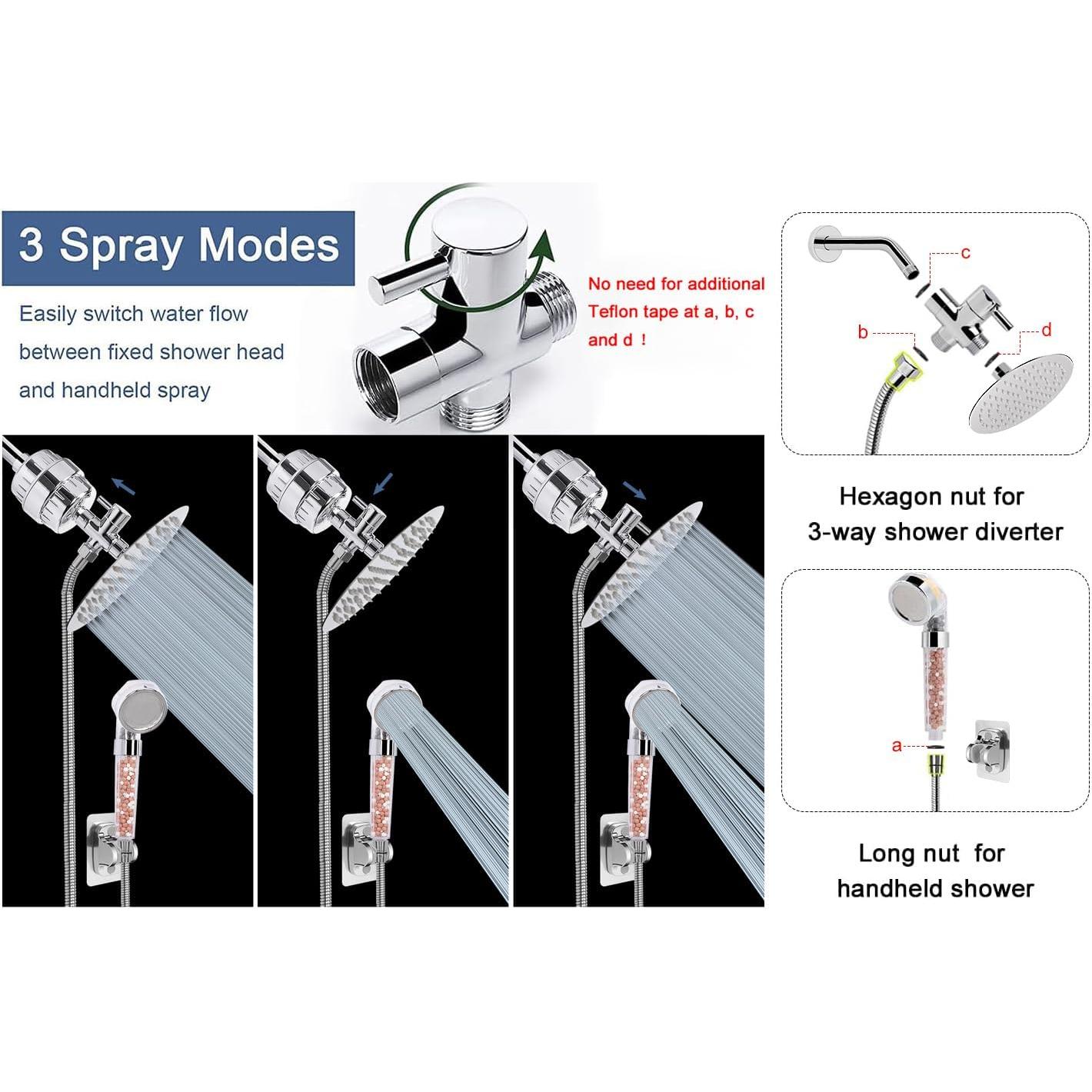 Cabezal de Ducha Filtrado HarJue 20 cm Alta Presión Cromo