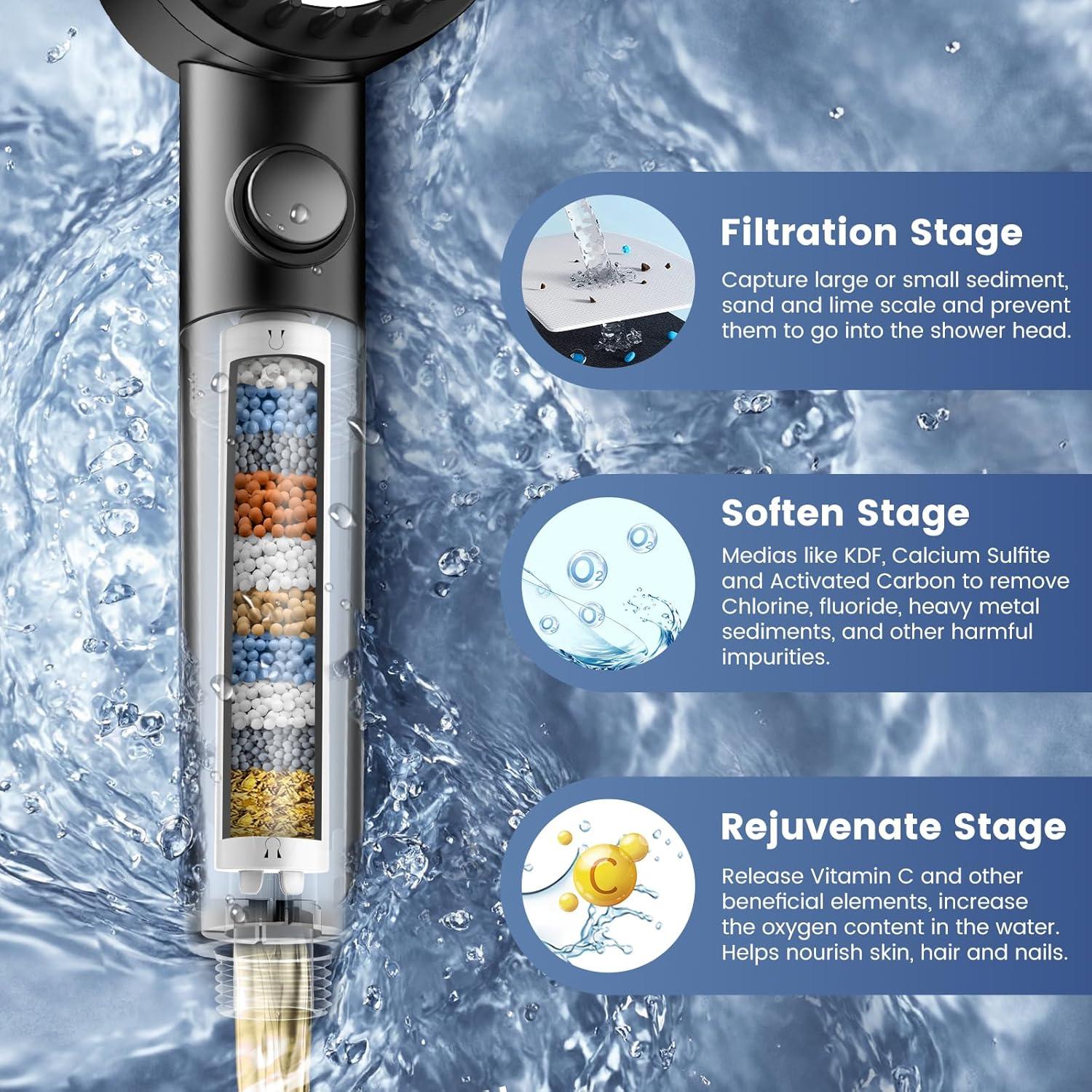 Cabezal de Ducha Filtrado Vatex Alta Presión 5 Modos Negro