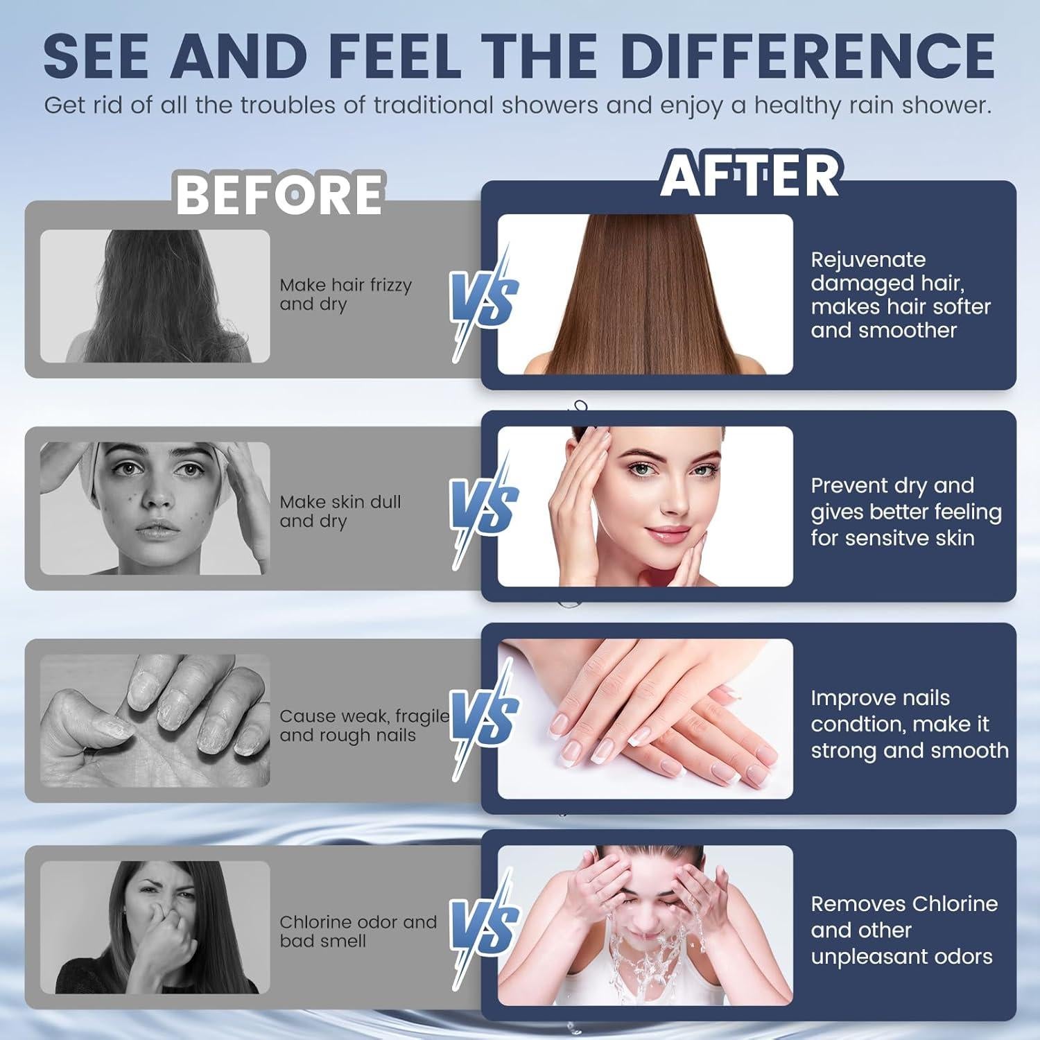 Cabezal de Ducha Filtrado Vatex Alta Presión 5 Modos Negro