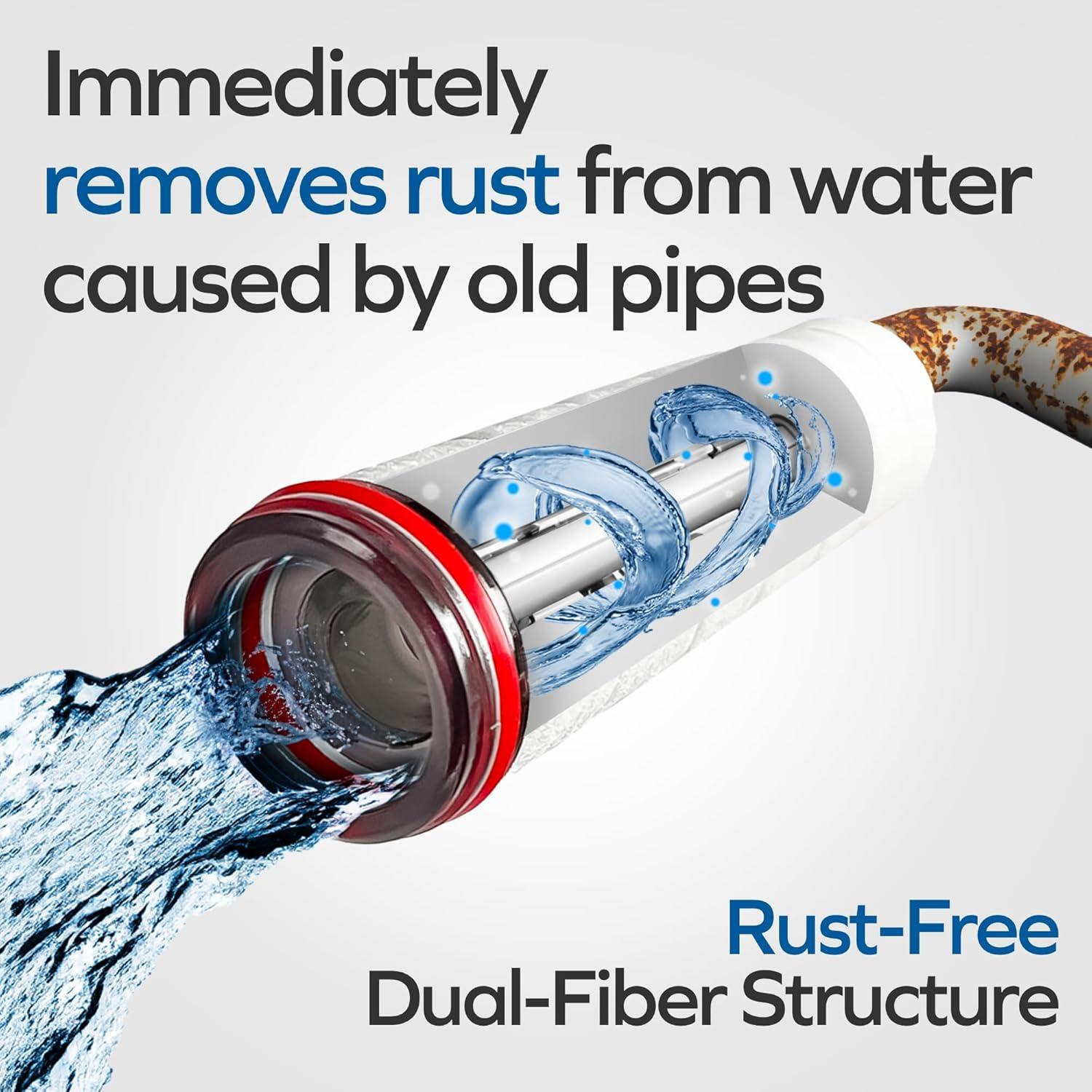 Cabezal de Ducha Filtrado EZWELL con 4 Filtros Reemplazables