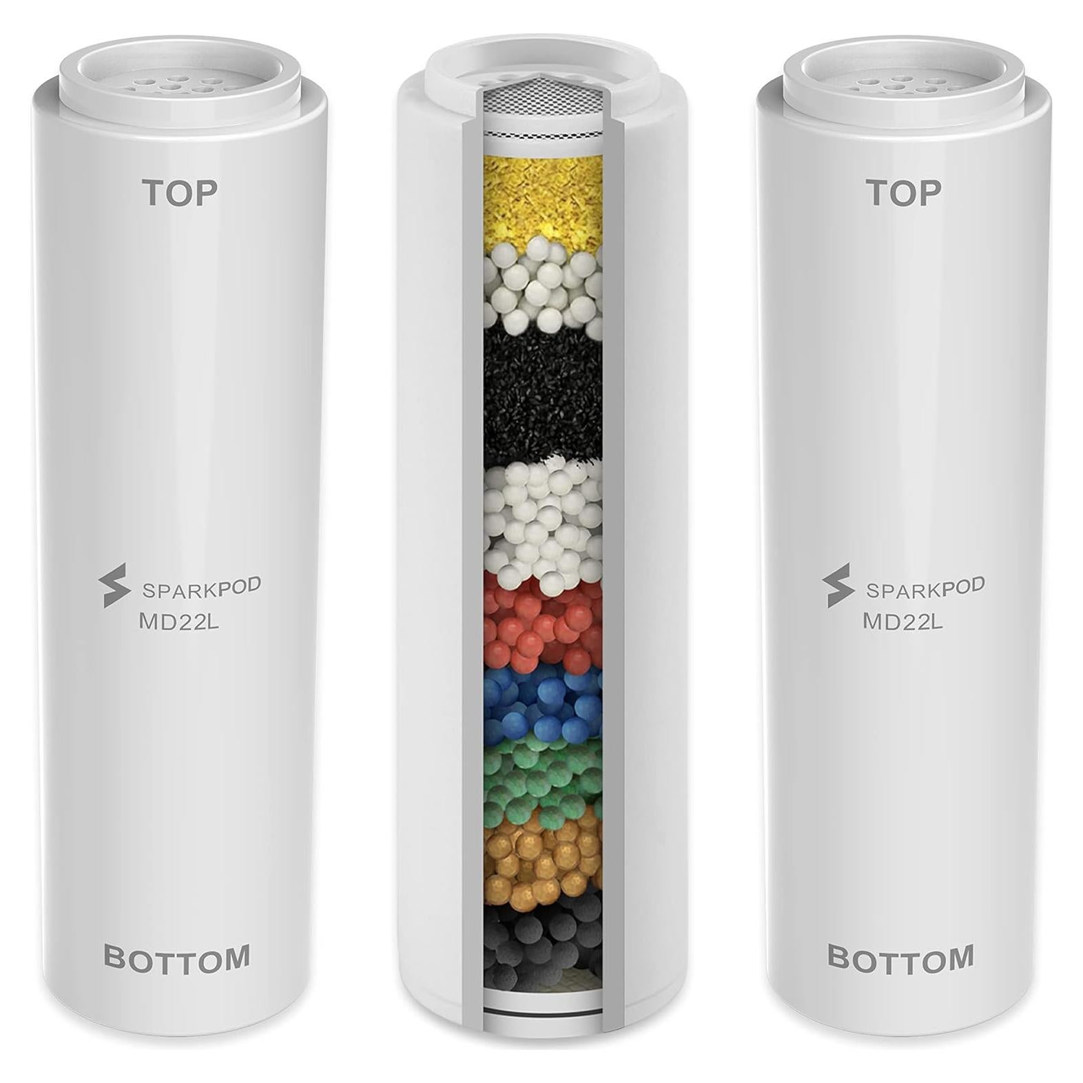 Cartucho Filtro Ducha SparkPod 3 Piezas Filtra Cloro