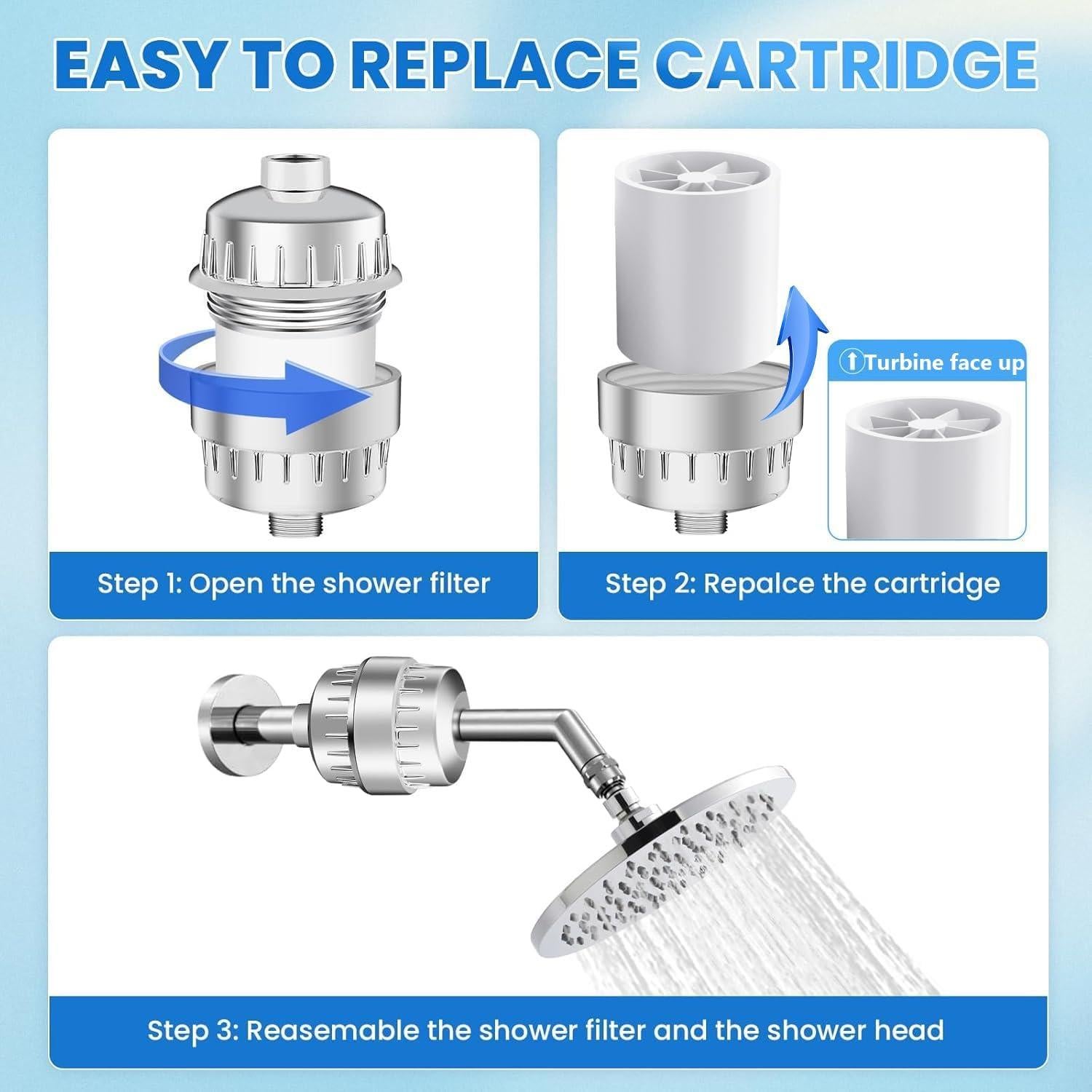 Cartucho Filtro Ducha VeoryFly 30 Etapas Paquete 4 Unidades